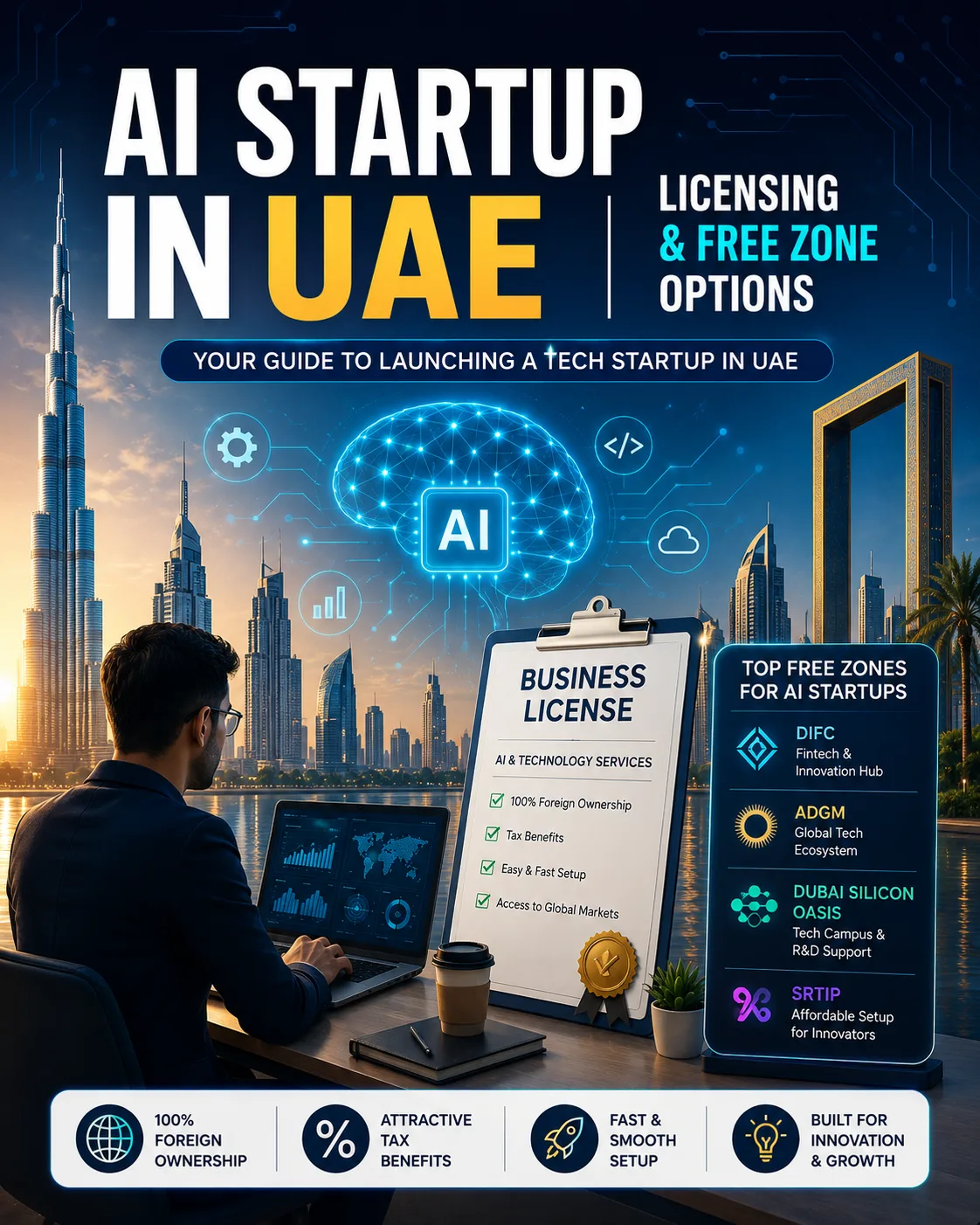 Setting Up an AI or Tech Startup in UAE: Licensing and Free Zone Options