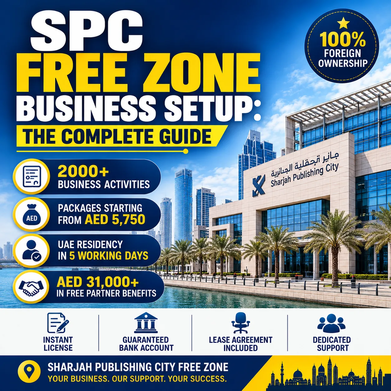 SPC Free Zone Business Setup: The Complete Guide