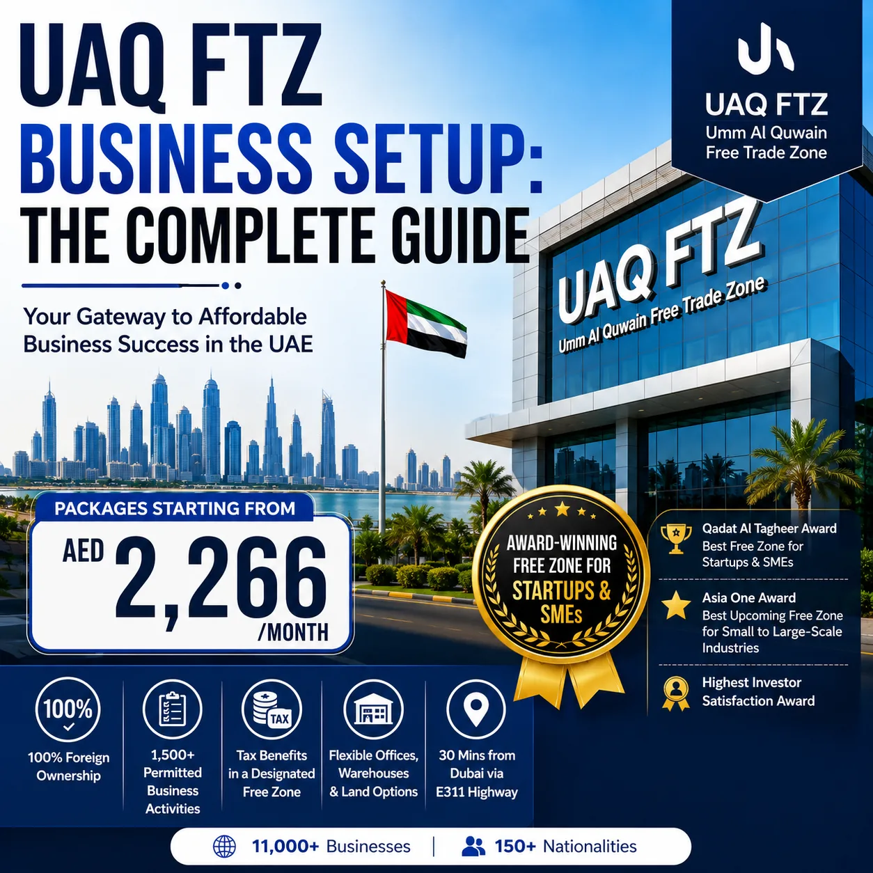 UAQ FTZ Business Setup: The Complete Guide