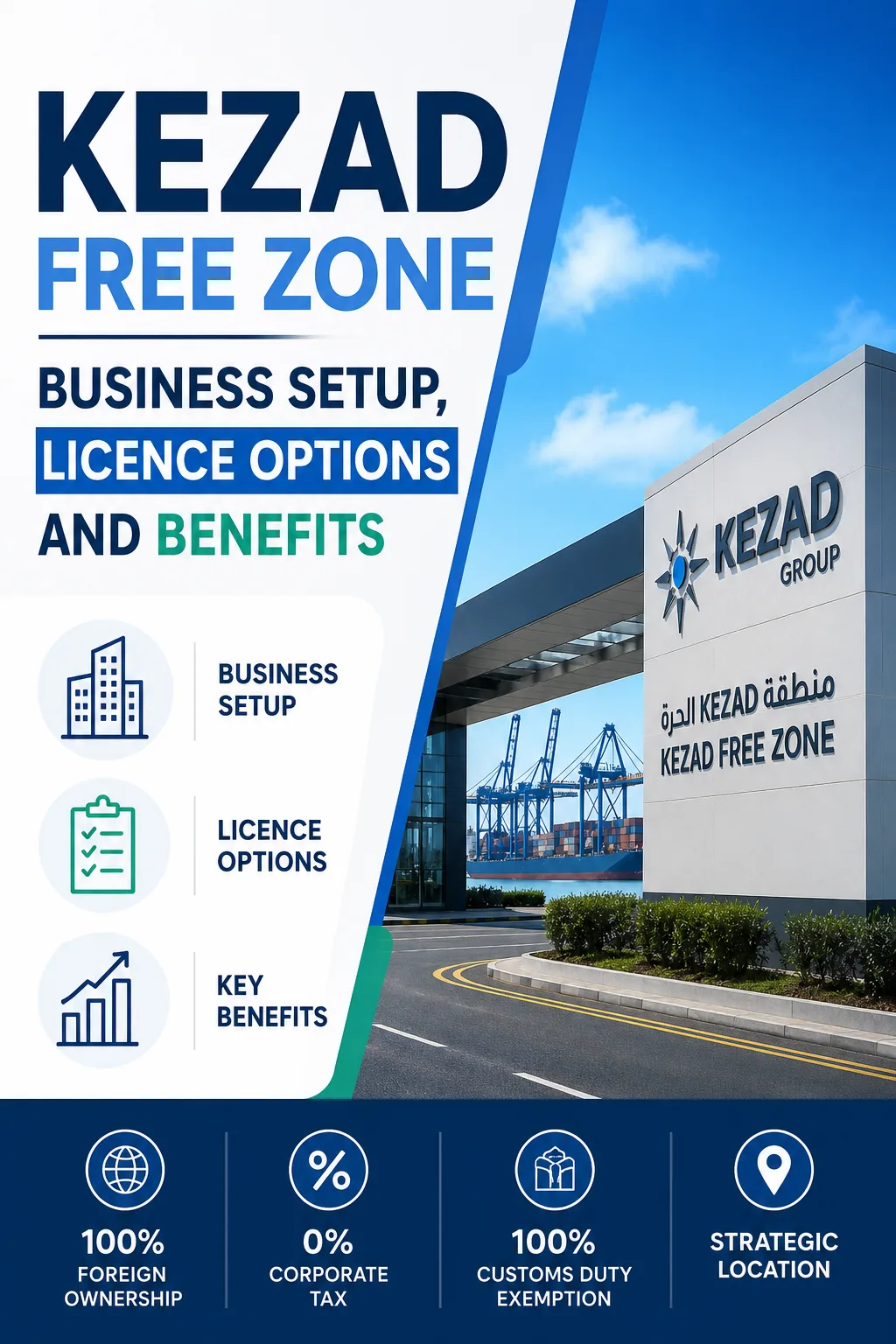 KIZAD Free Zone: Business Setup, Licence Options and Benefits