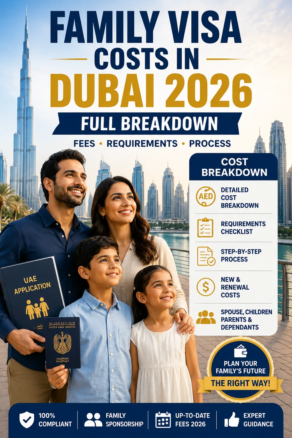 Family Visa Costs in Dubai 2026: Full Breakdown